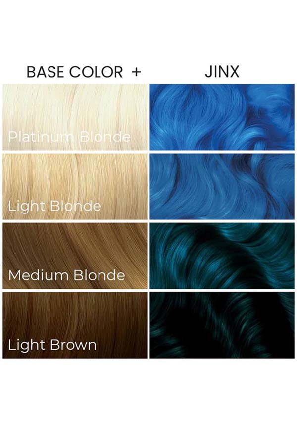 Jinx Vibrant Blue Semi - Permanent Hair Colour in 165ml Bottle