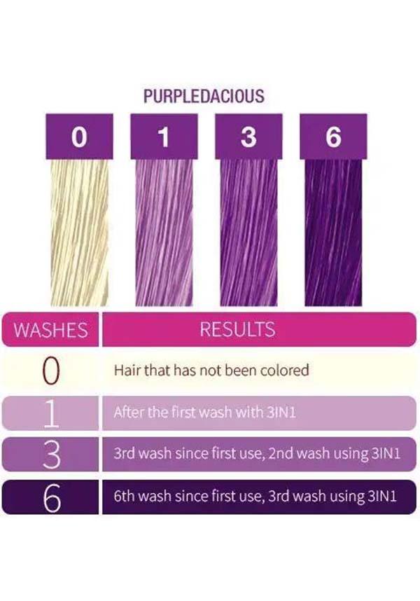 Purpledacious: 3-in-1 Colorful Shampoo & Conditioner for Vibrant Hair
