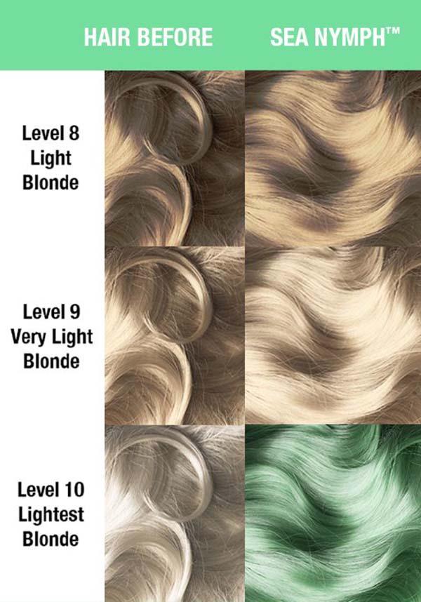 Sea Nymph - Vegan & PPD-Free Creamtone Minty Green Hair Colour