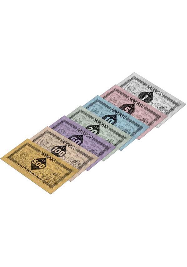 The Witcher Themed MONOPOLY - A Magical Board Game Adventure