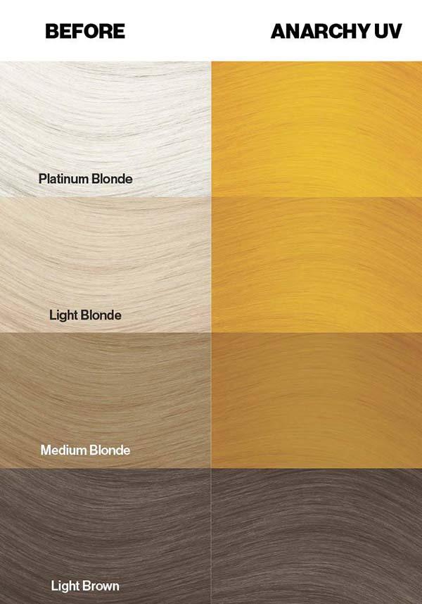 Anarchy UV Semi - permanent Vibrant Orange Hair Colour for Bold Look